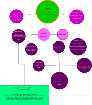 Cluster Diagram Template.vpd | Visual Paradigm Community